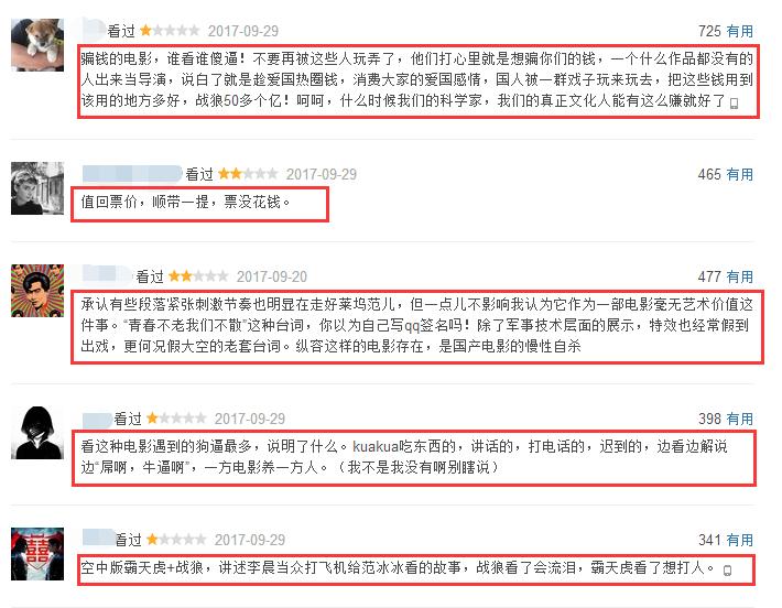 空天猎电影票房,空天猎票房