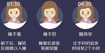 国庆长假健康知识,国庆假期有哪些健康问题