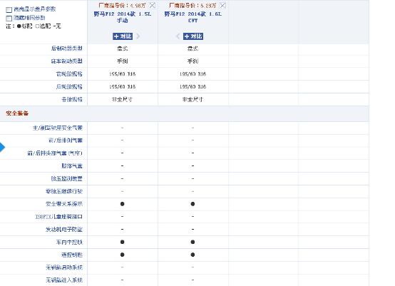 假如你朋友买了半挂,假如你的朋友买了揽胜