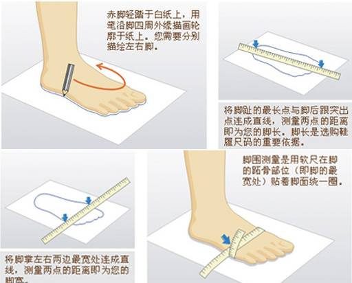 跑步脚趾头磨血泡怎么办,跑步磨出水泡如何快速恢复