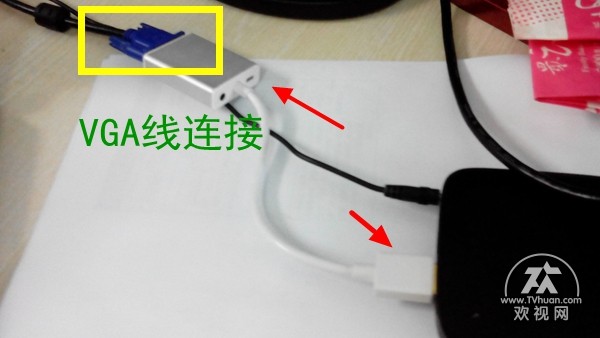 一个小米盒子怎么连两台电视机,用什么软件在电脑上连接小米盒子