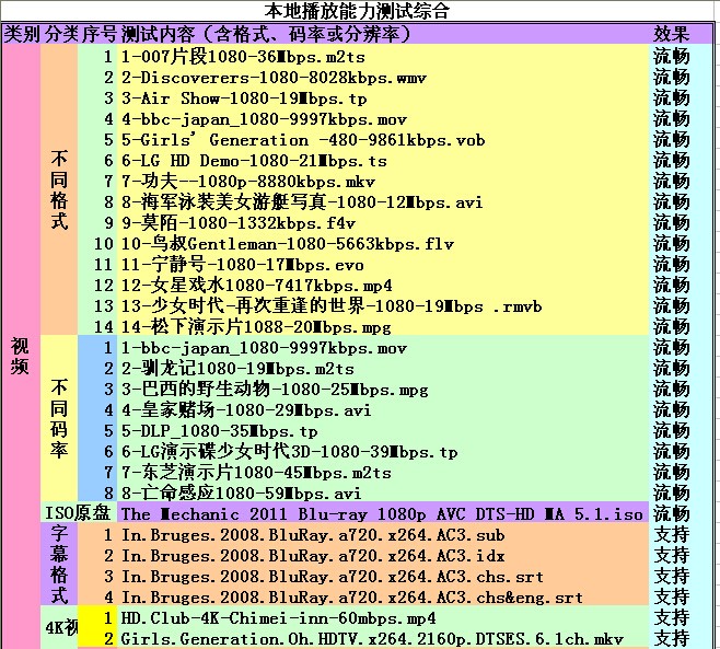 海美迪q10四代拆解,海美迪q10四代使用说明