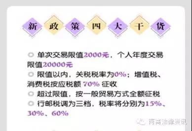 海淘进口税下调,国务院调整进境物品进口税