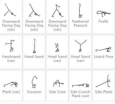瑜伽动作教学贴画,瑜伽老师教你一个小技巧