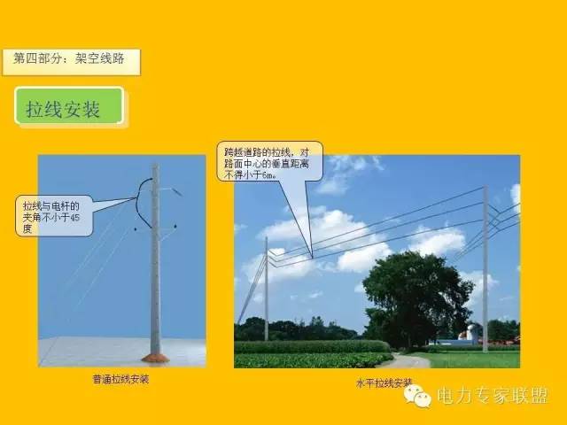 配网工程施工工艺2024版,配网工程施工视频教程