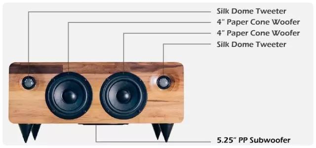 纯净音质×实木温存，MIN7实现你对居家生活的所有美好想