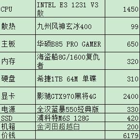 守望先锋推荐配置电脑,吃鸡配置高还是守望先锋配置高