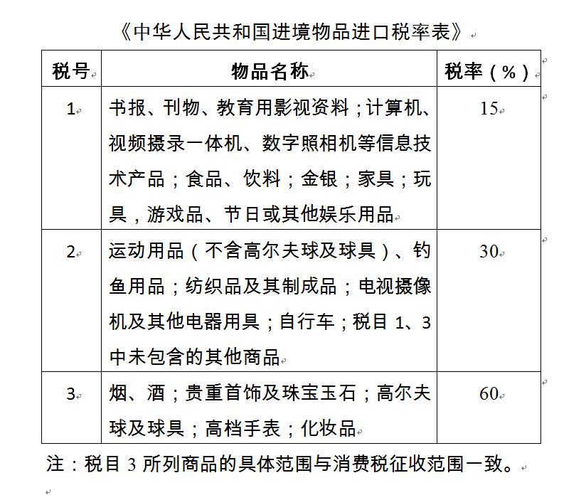 跨境电商被割韭菜？蜜淘只是开始