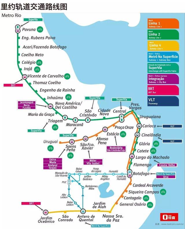 全国各大地铁线路图,世界各城市地铁图