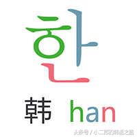 韩语发音教学零基础入门,韩语入门韩语发音