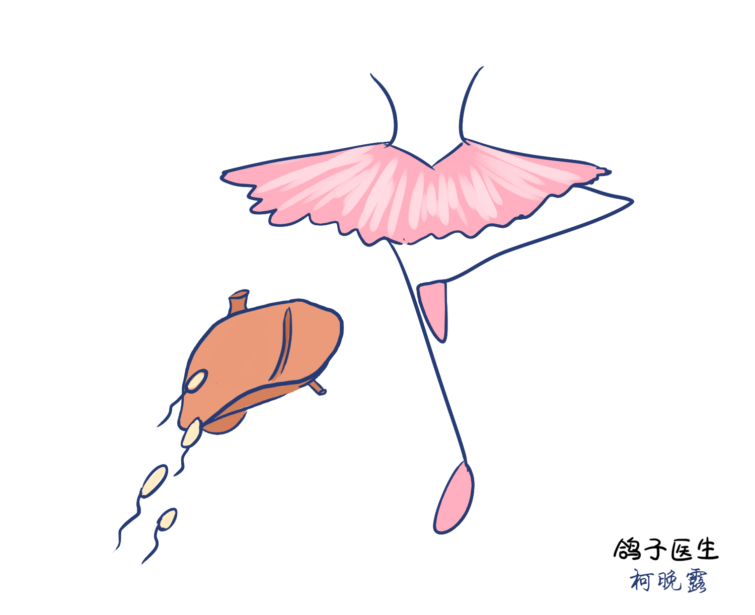 奇闻!广西育龄女纸用肝脏怀孩,吓死宝宝了!