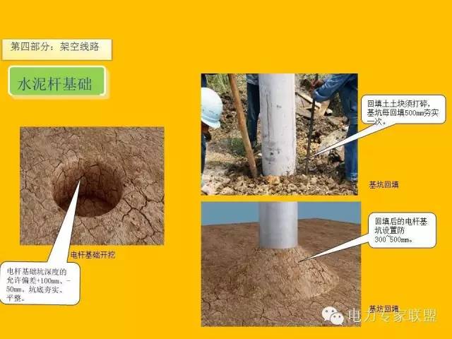 配网工程施工工艺2024版,配网工程施工视频教程