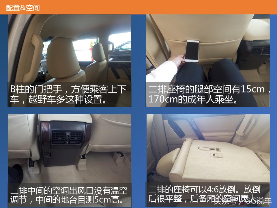 中东版霸道2700,丰田霸道2700中东高配阿曼版