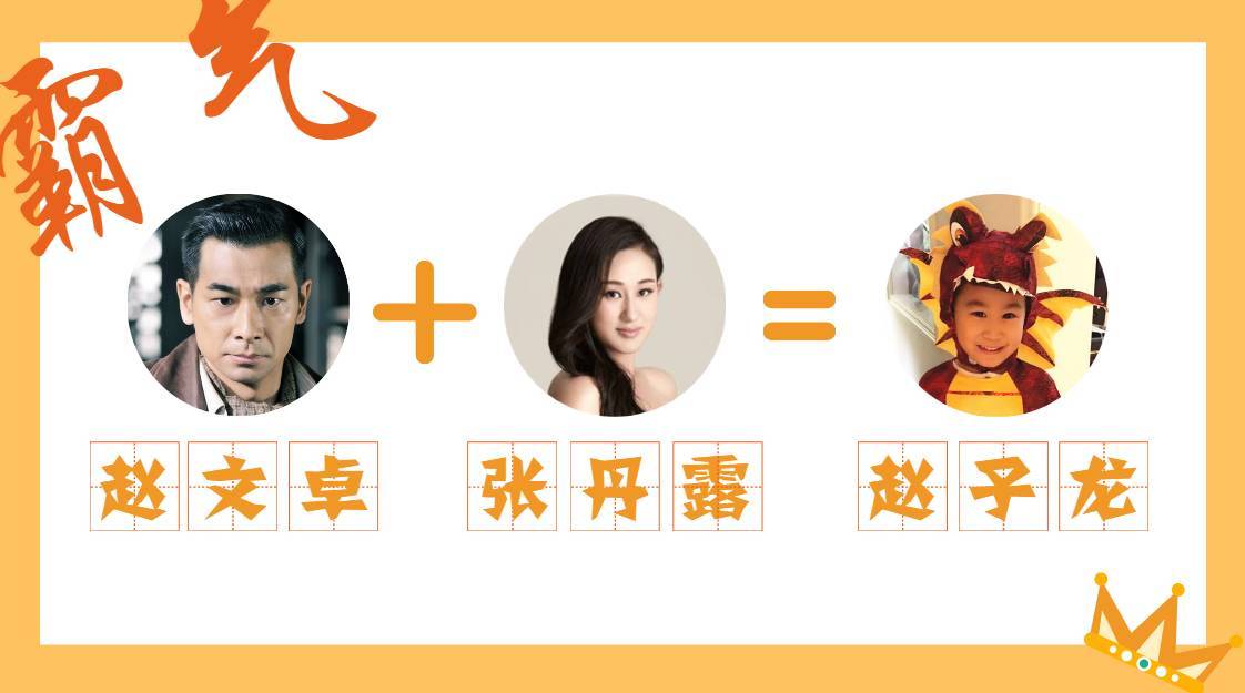 这些星二代的名字，聚在一起简直就是一出奇葩大会！