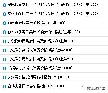 cpi是高好还是低好,cpi和实际价格的关系