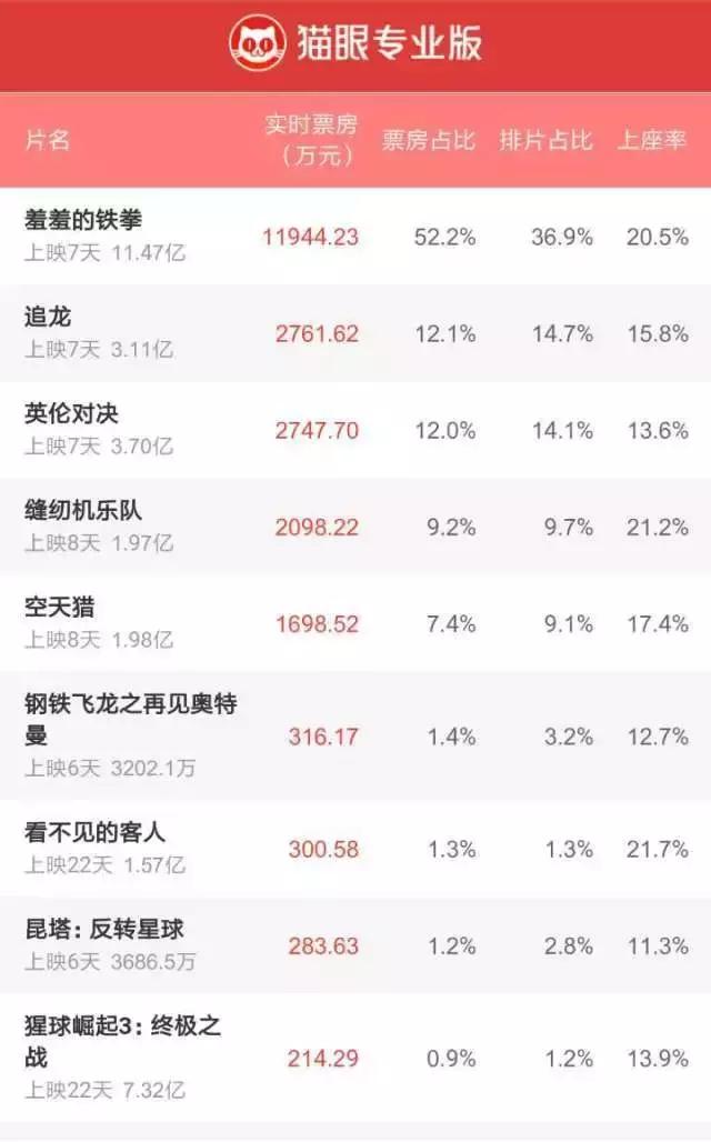 范爷婚姻,范冰冰婚姻现在怎么样了