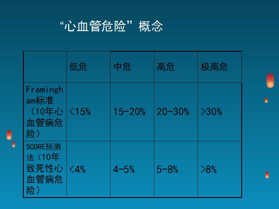 高血压脑出血病因和发病机制,高血压病因和发病机制的图片