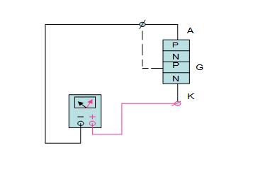 电工仪表的使用方法有哪些图解,常用电工仪表基础知识