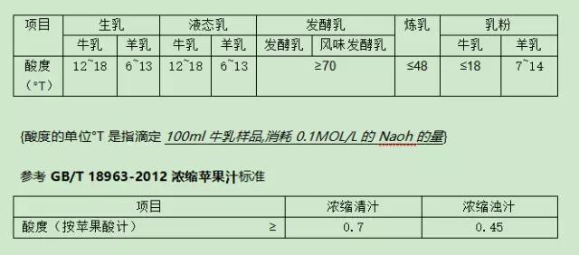 HelloC，“酸”（shuan）在法律内！