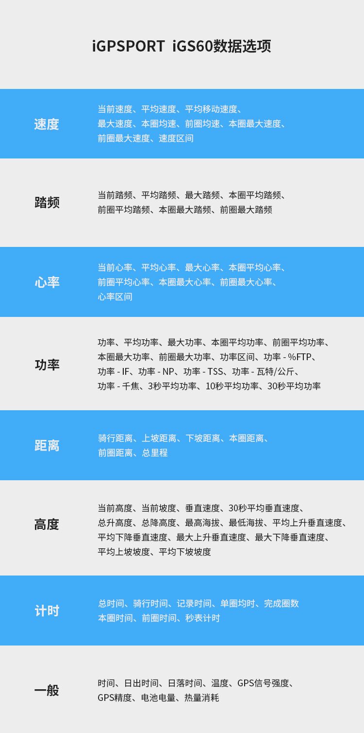慢几步深几度,慢三步能慢到什么程度算不算走步