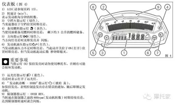 杜卡迪696摩托官方价格多少钱,哪年的杜卡迪696比较好