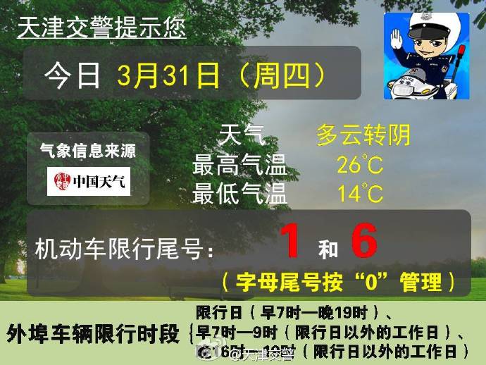 天津生活频道今日节目,天津生活头条资讯