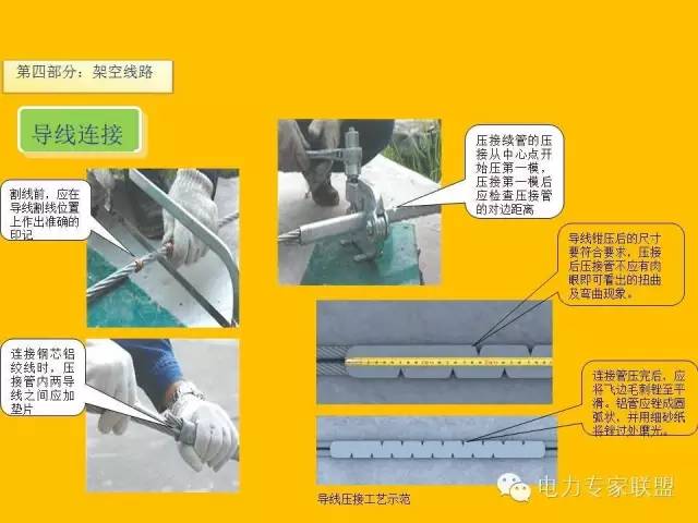 配网工程施工工艺2024版,配网工程施工视频教程