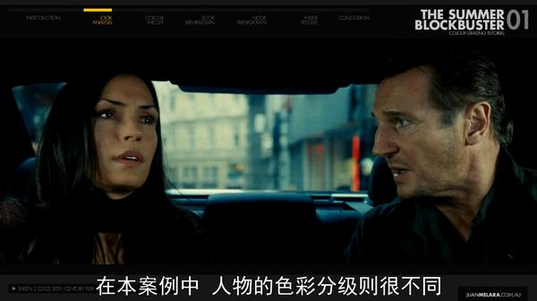 神探夏洛克哪一季画质最好,神探夏洛克电影滤镜剖析