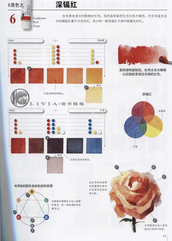 用水彩画达到极致的调色方法的书,水彩画12色颜料调色表大全
