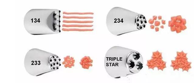 奶油裱花入门教程新手,新手入门裱花教程