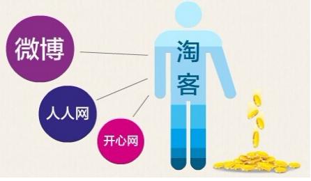 全职宝妈每月花5万买化妆品,宝妈兼职20天赚1万