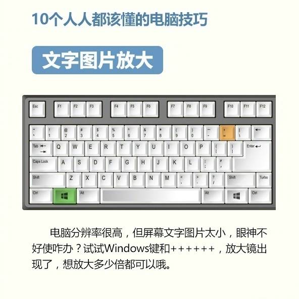 电脑装机馆实用电脑快捷键大全,你不知道的电脑快捷键大全完整版