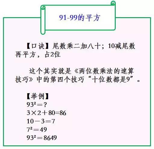 数学平方公式的解题技巧,380v电线平方计算公式口诀