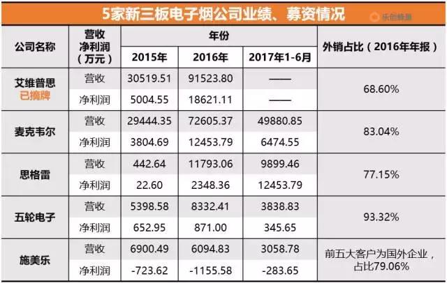 鎶界儫5鍒嗛挓,鎶界儫浜斿垎閽熸娊10鏍圭儫