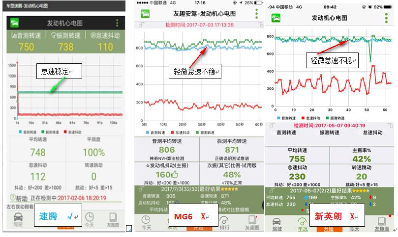 新车提车发动机怎么看,新车提车发动机的检查方法