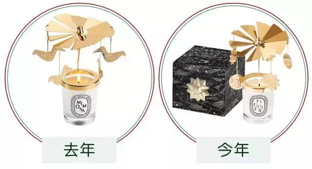 最好圣诞节礼物是什么品牌,圣诞系列礼物