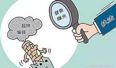 保卫蓝天措施,保卫蓝天机场在行动