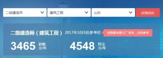 二建建筑工程报名多少钱,二建建筑工程的行情