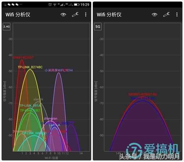 千兆路由器高颜值,最新千兆无线路由器测评