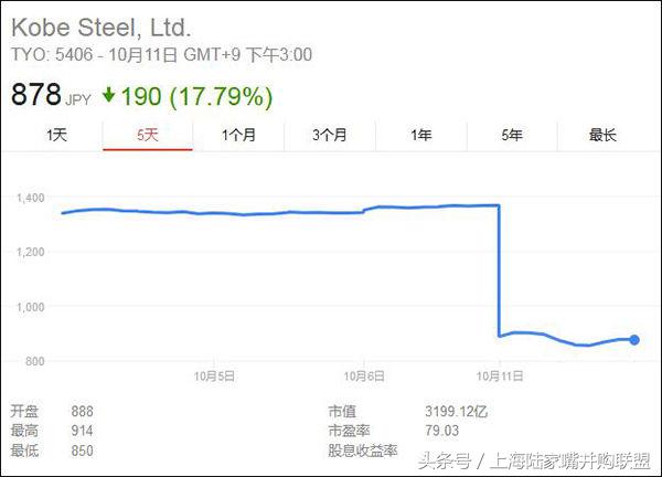 日本制造走下神坛还是转型,日本制造跌下神坛真实情况