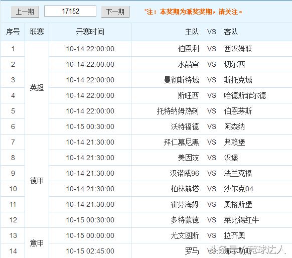 足彩任九2元奖金,今日足彩任九场实单中奖晒票