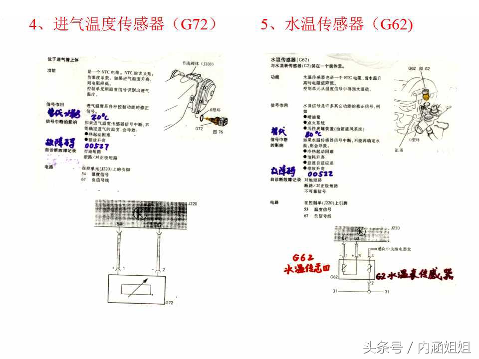 捷达5V发动机电控系统