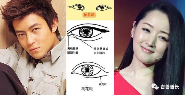 招桃花的眼睛怎么形容,招桃花旺姻缘2020