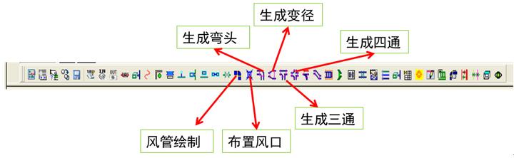 暖通空调cad绘图入门第二版,cad工程制图与识图