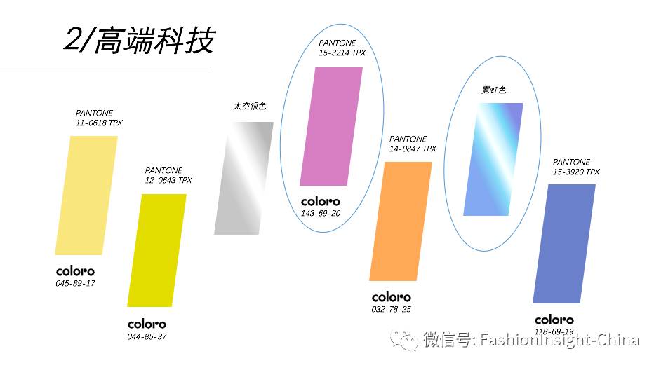 2018春季六大流行趋势,5分钟了解秋冬10大流行趋势