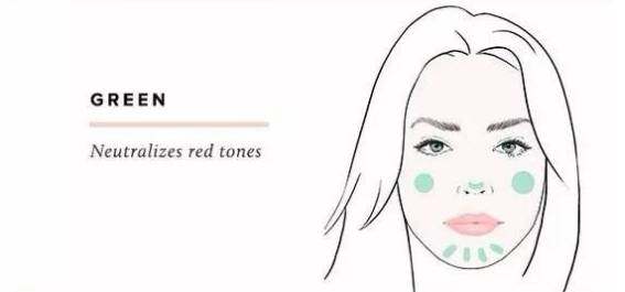 不用粉底但遮瑕的底妆,没有粉底液遮瑕怎么化底妆