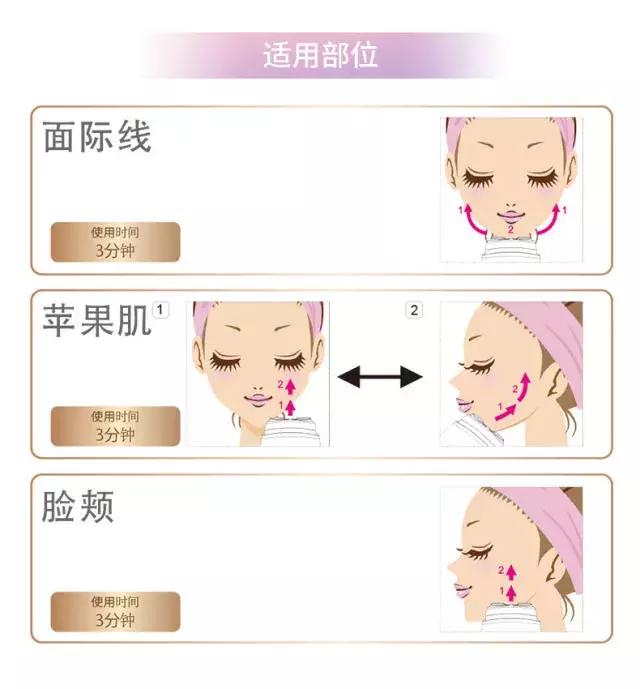 瘦脸美容仪器推荐,日本瘦脸神器有用吗