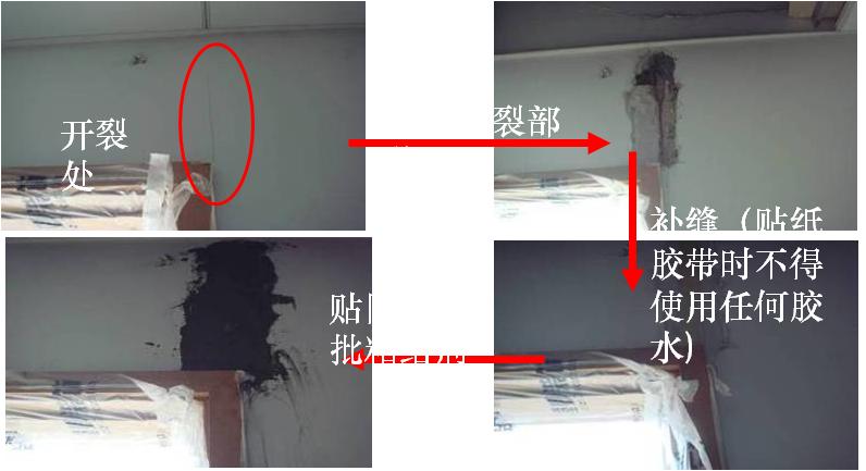 装饰金螳螂,金螳螂家装最新施工流程及标准