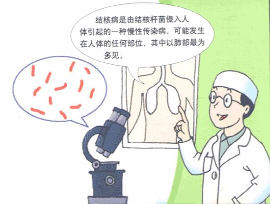 盗汗产生原因及治法,成人盗汗是什么原因引起的