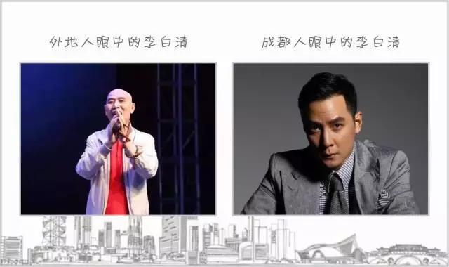 外地人眼中的重庆vs本地人,外人眼中的成都和真正的成都